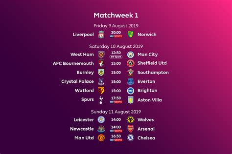 bbc english premier league fixtures